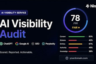 improve your ai visibility with GEO optimization