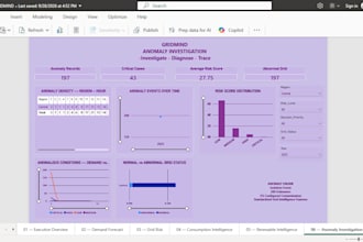 build machine learning and predictive analytics models in python