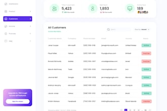 develop a custom CRM and business management system