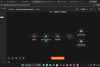 do ai automations workflow for business