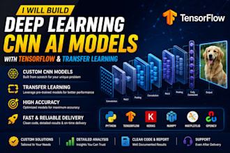 build deep learning CNN ai models with tensorflow transfer learning