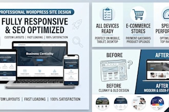 do wordpress responsive website