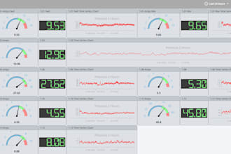 program plc and scada hmi for industrial automation systems