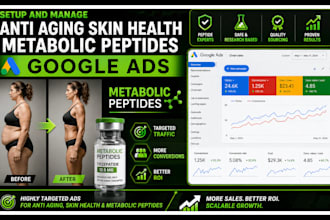 setup and manage anti aging skin health metabolic peptides google ads