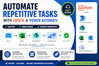 build automation for your repetitive tasks using uipath rpa adspower automate