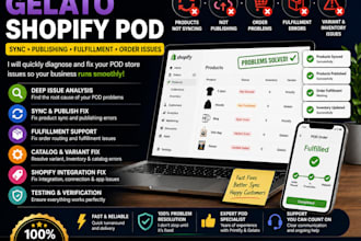 fix shopify printify redbubble pod fulfillment sync publishing order issues