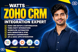 automate zohocrm gohighlevel workflow notion typeform zapier make integration