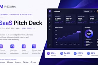 design saas pitch deck saas startup investor deck saas presentation ai saas deck