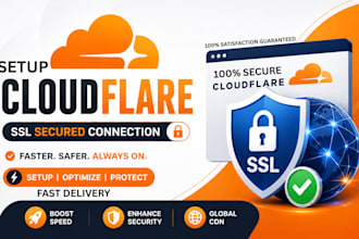 setup cloudflare, ssl, dns, cdn fix any existing issue