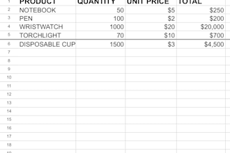 do accurate PDF to excel, data entry and CSV conversion