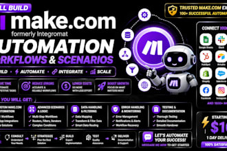 create make com automations and integromat workflow scenarios