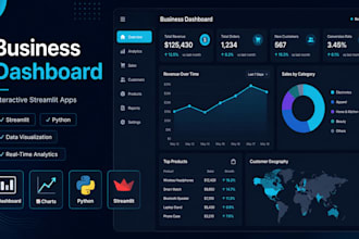 build an interactive business dashboard with python streamlit