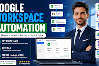 build google workspace automation with n8n, make