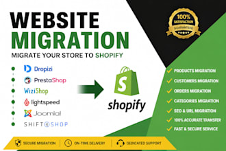 migrate dropizi, prestashop, wizishop, lightspeed, joomla, shift4shop to shopify