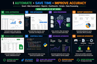 automate excel, web tasks, reports and workflows
