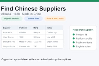 find chinese suppliers on alibaba 1688 or made in china