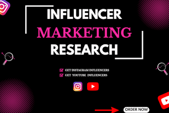 find best instagram and youtube influencer list