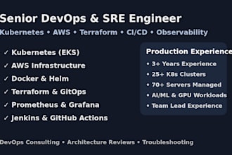 build and manage kubernetes, AWS, and devops infrastructure