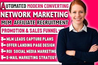 affiliate recruitment MLM sales funnel, MLM promotion,MLM sales funnel,MLM leads