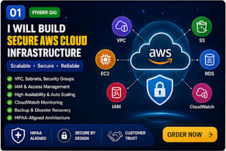 secure AWS cloud infrastructure