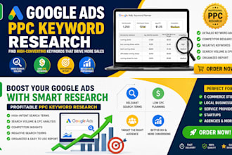 do keyword research for google ads PPC campaigns