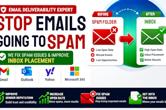 fix gmail outlook spam issues and improve email inbox placement