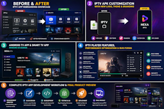 develop and rebrand iptv app, apk, android tv app, smart tv app, and iptv player