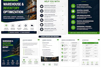 optimize your inventory business processes