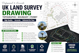 do UK land survey drawing topographic boundary survey permit