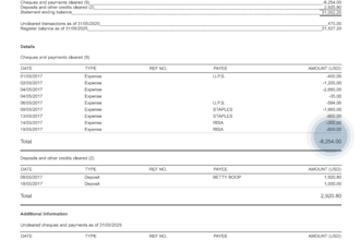 do quickbooks online bookkeeping and bank reconciliation