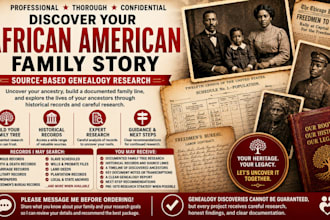 research your african american genealogy ancestry records