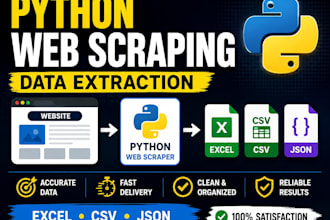 do python web scraping and data extraction