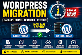 migrate, transfer,  backup your wordpress website in 1 hour