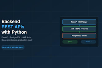 build a backend rest API with python and fastapi
