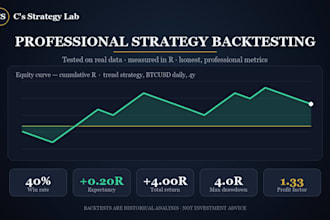 backtest your trading strategy and validate it with honest metrics