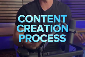 do video repurposing for youtube shorts, reels and tiktok