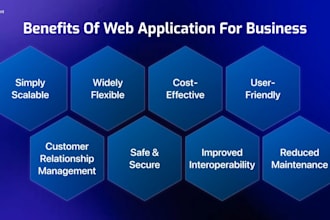 build ai powered business web app to automate and grow your business