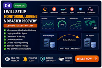 set up cloud monitoring logging and disaster recovery