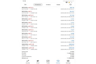 provide forex trading robot, forex ea robot, forex trading bot, forex ea bot