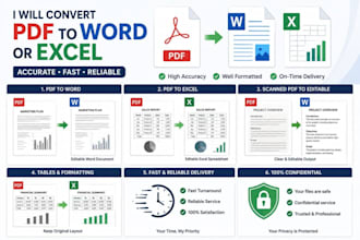 convert PDF to word or excel accurately