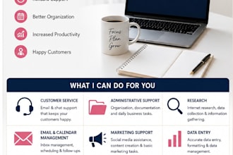 help with business operations, admin and customer support