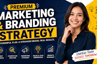 develop the premium marketing and branding strategy for your brand