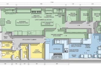 design professional commercial kitchen layout