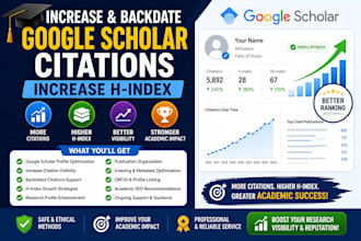 increase and backdate google scholar citations, increase h index