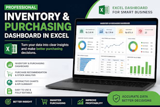 build an inventory and purchasing dashboard in excel