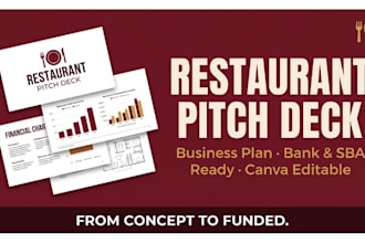 design a pitch for restaurant business plan and funding pitch