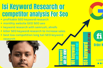 do long tail lsi keyword research low competitive for seo with semrush