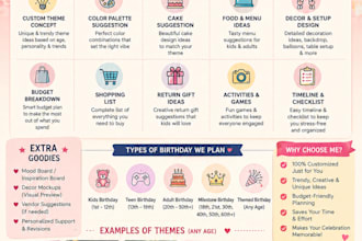 create a complete personalized event plan