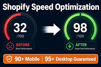 boost your shopify store speed and fix slow page loading