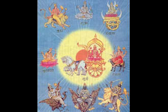 consulting the birth chart in astrology